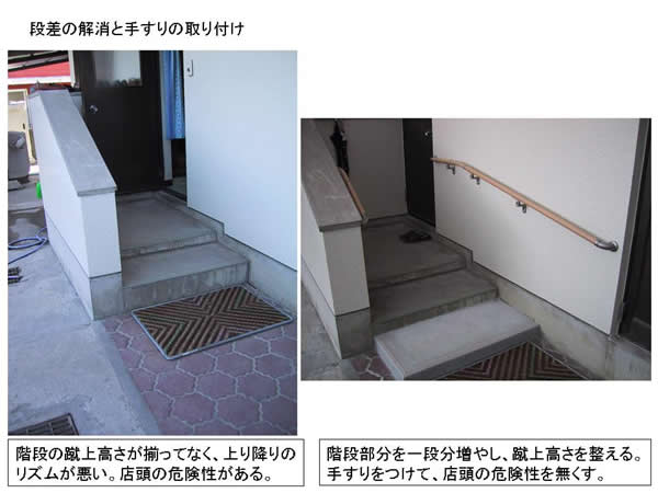 �i���̉����Ǝ肷��̎��t��